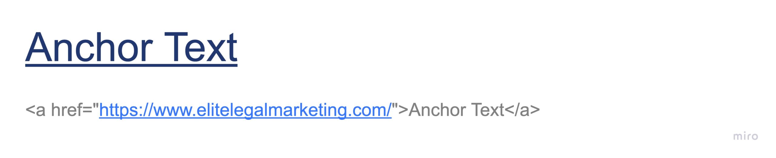 structure of an anchor text