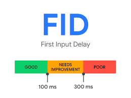 first input delay