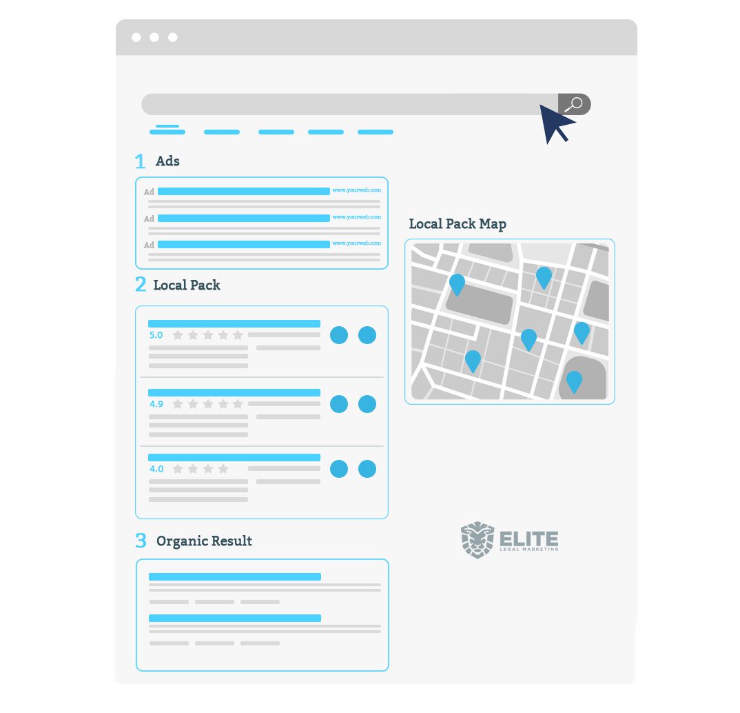 Local SEO for Lawyers: Rank 1st in Maps Pack (2023)